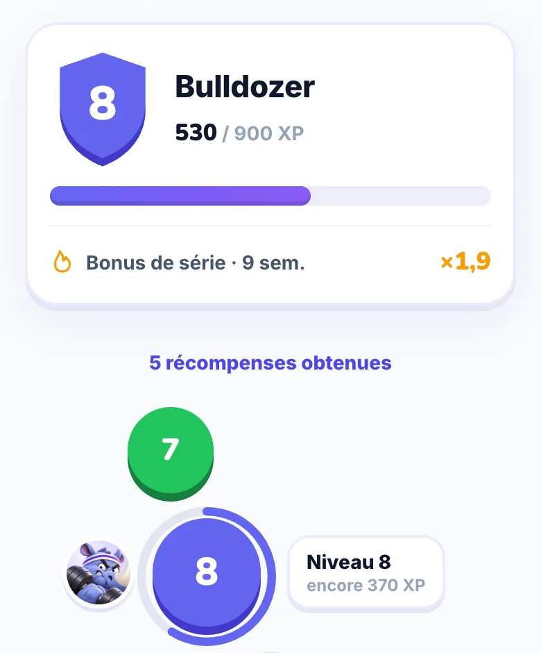 Parcours Gryno : niveau 8 et progression en XP